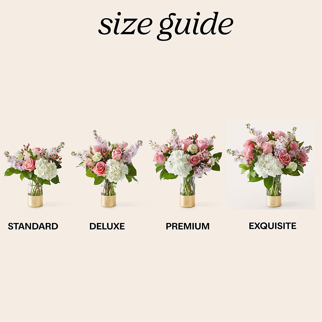 Little Luxuries Bouquet –  Lighthouse Florist And Custom Designs, Rochester NY
